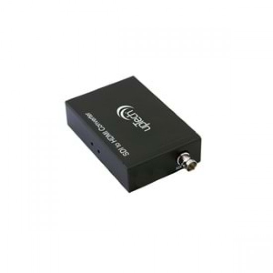 SDI to HDMI Converter